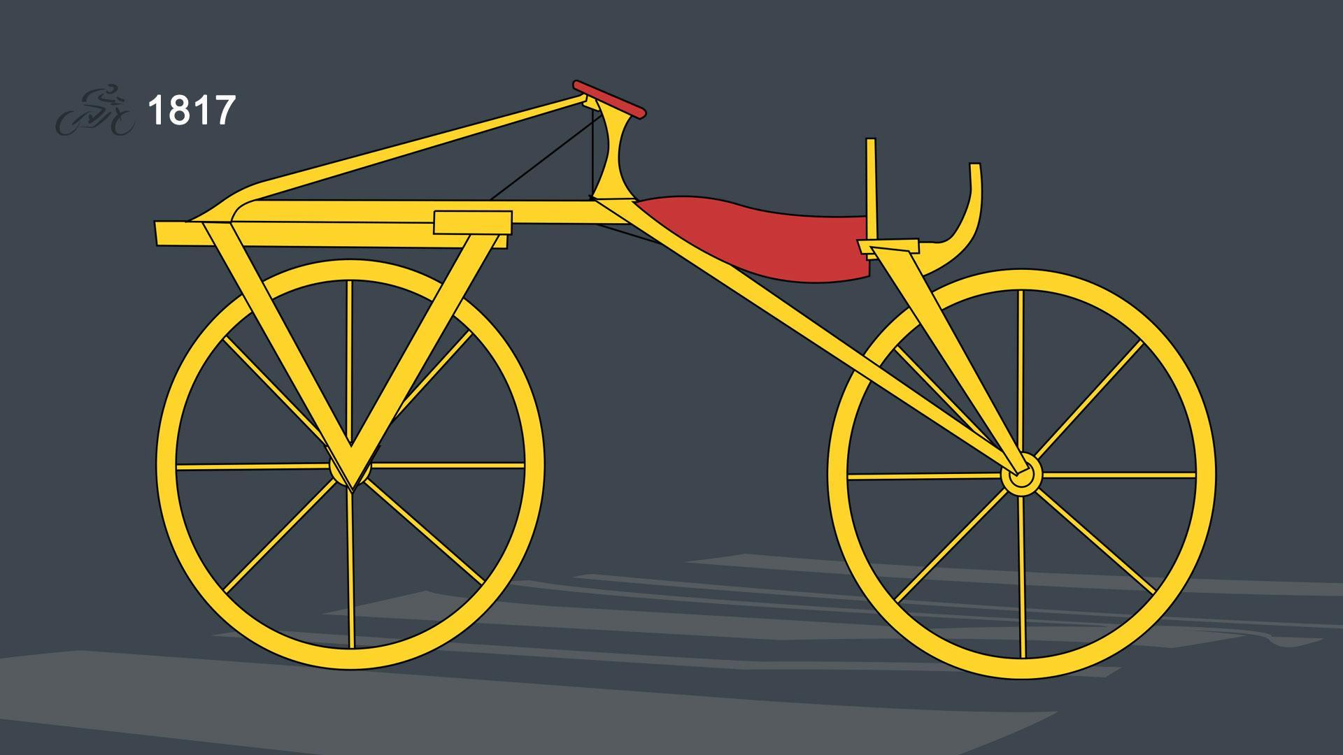 1817 - An ancestor… without pedals